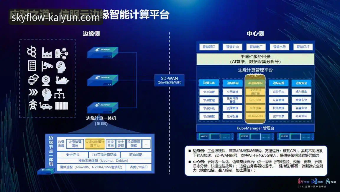 云开全站app好用吗？一次关于移动体验与平台创新的深度解析