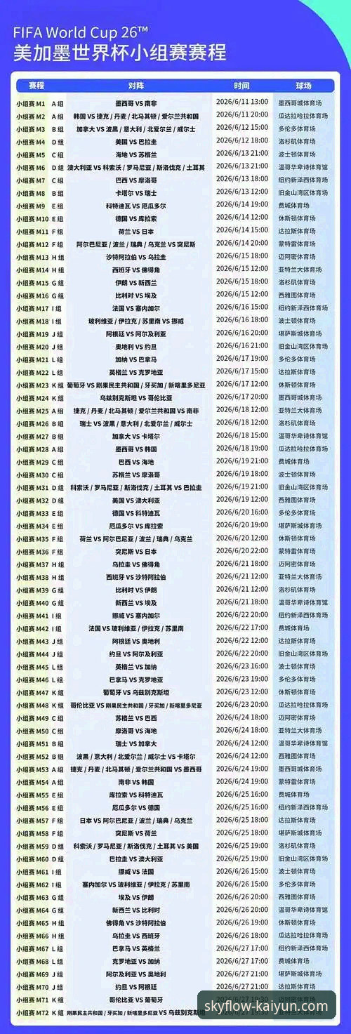 2026世界杯倒计时：云开体育平台盘点十大球星5大看点