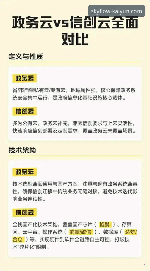 云开全站app好用吗使用指南：官方渠道与第三方下载的深度对比