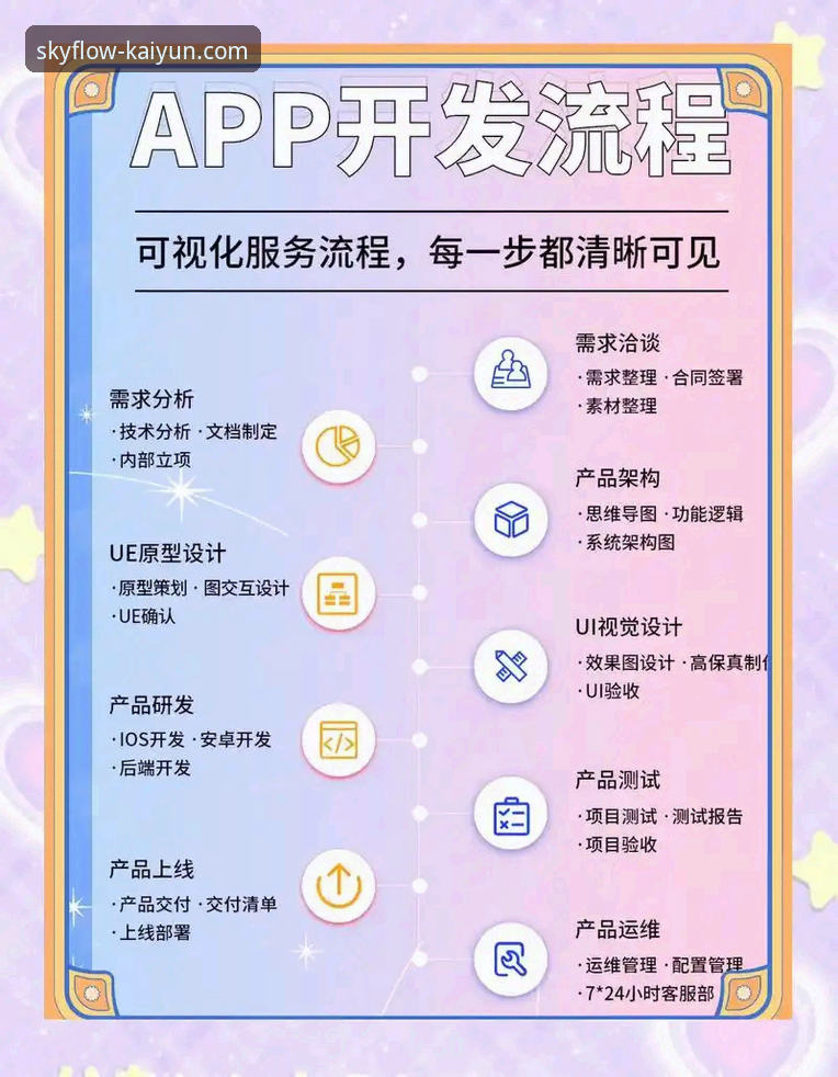 云开全站app怎么下载2026最新版本 云开全站app下载最新版本全流程详解