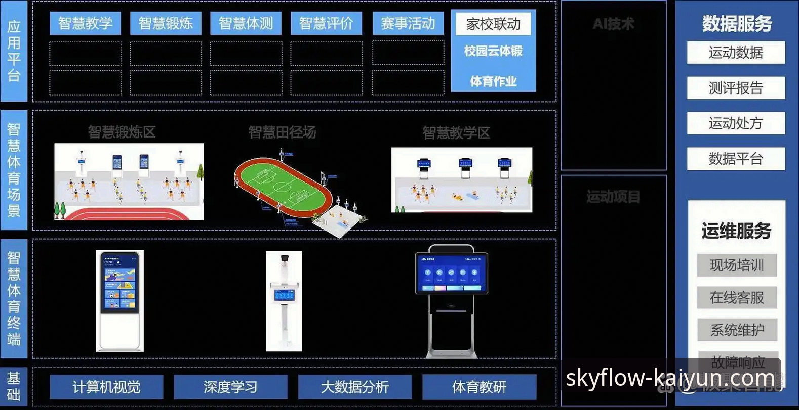 如何通过一场NBA对攻大战，体验体育数据平台的创新解析？